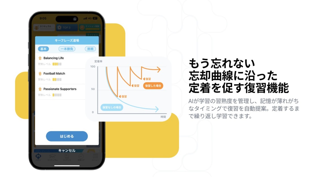 スピークバディ